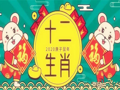 2020年生肖运势排名