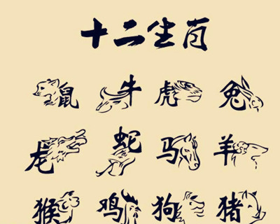 十二生肖财运方位