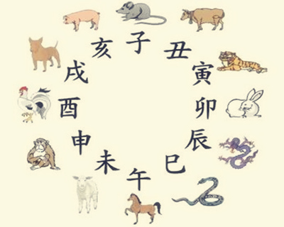 十二生肖月份对照表 十二生肖月份对照表