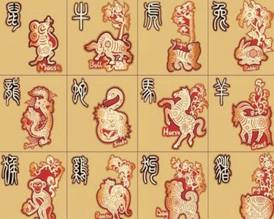 十二生肖年份对照表
