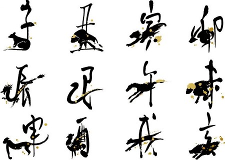 十二生肖顺序 十二生肖顺序