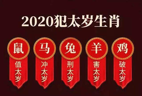 2020年犯太岁的生肖