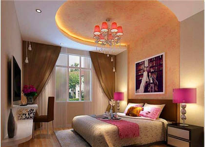 属猪人的住宅风水