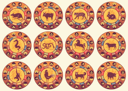 十二生肖命运歌诀 十二生肖命运歌诀