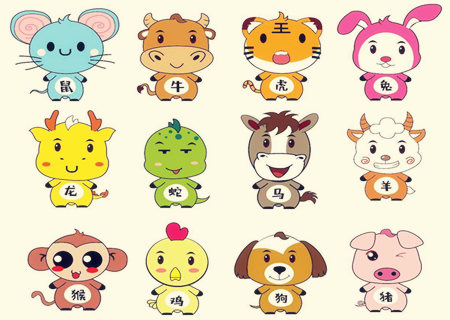 十二生肖命运歌诀 十二生肖命运歌诀