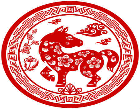 属马的年份、是多少年的 属马的年份、是多少年的