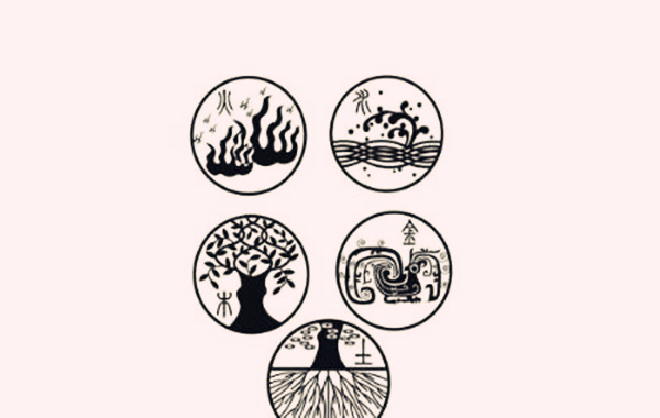 八字入门基础五行象意(3) 八字入门基础五行象意(3)