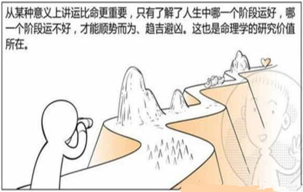 如何了解四柱八字命理(1) 如何了解四柱八字命理(1)