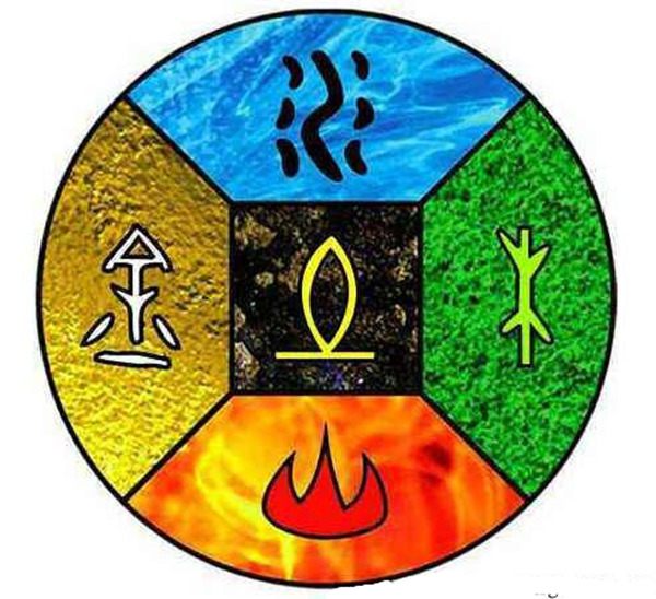 命理五行缺木者如何补救 命理五行缺木者如何补救