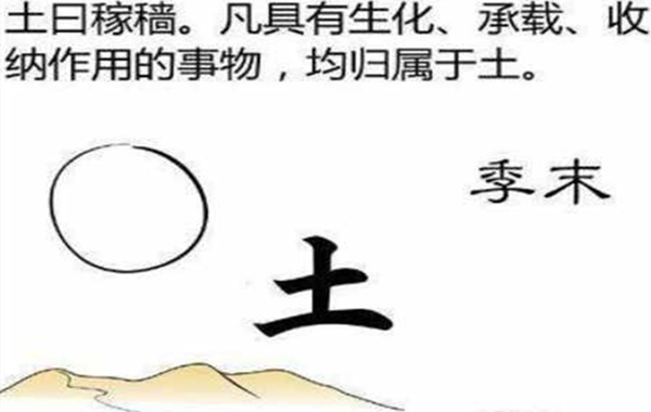 命理五行缺土怎么办 命理五行缺土怎么办