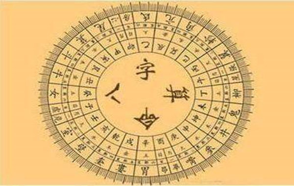 八字命局结构分析 八字命局结构分析