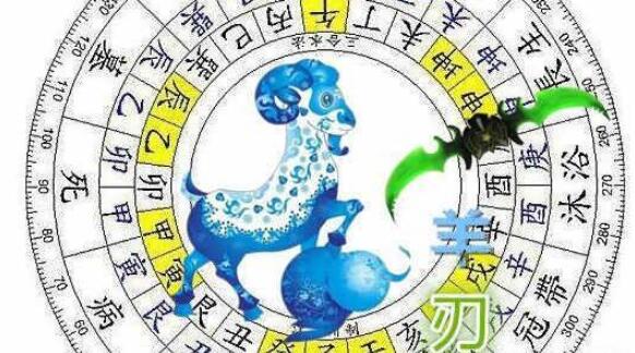 八字中的羊刃的影响 八字中的羊刃的影响