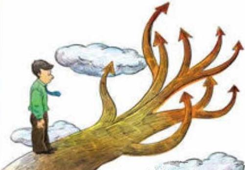 八字看适合做什么工作