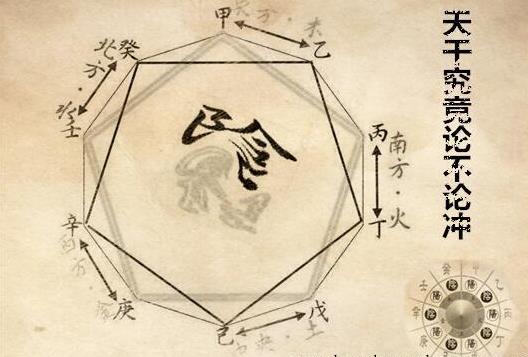 天干究竟论不论冲 天干究竟论不论冲