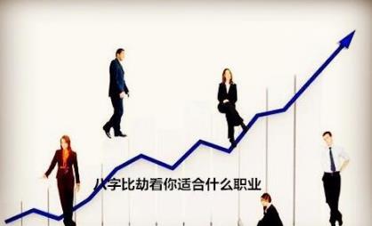 八字看你需要独立创业吗 八字看你需要独立创业吗