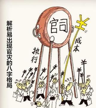 解析易出现官灾的八字格局 解析易出现官灾的八字格局