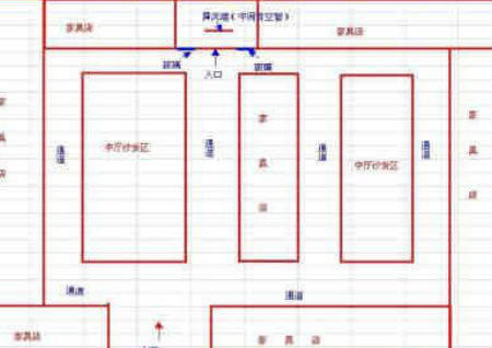 店铺装修设计和朝向的禁忌 店铺装修设计和朝向的禁忌