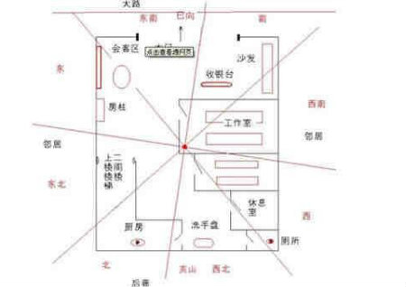 店铺装修设计和朝向的禁忌 店铺装修设计和朝向的禁忌