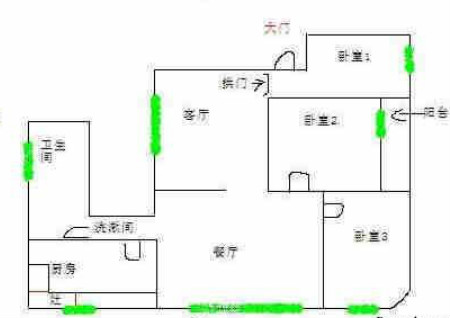 店面风水摆设方位朝向风水宜忌 店面风水摆设方位朝向风水宜忌