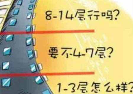 属虎人如何利用风水招财