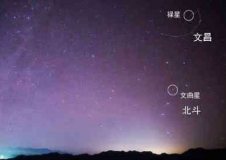 居家风水文昌位 居家风水文昌位