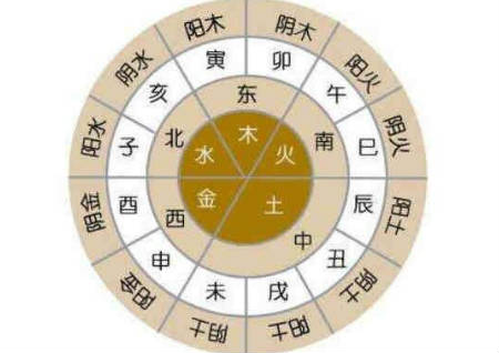 买楼风水楼层与属相 买楼风水楼层与属相