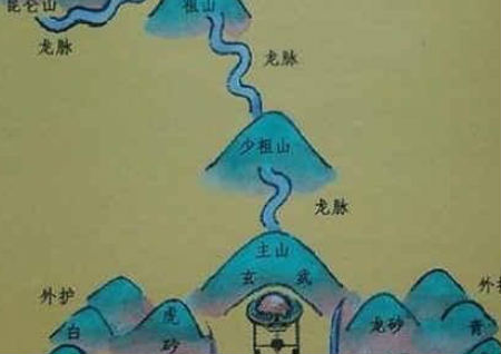 祖坟风水不好怎么化解