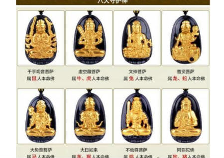 生肖风水吉祥物 生肖风水吉祥物