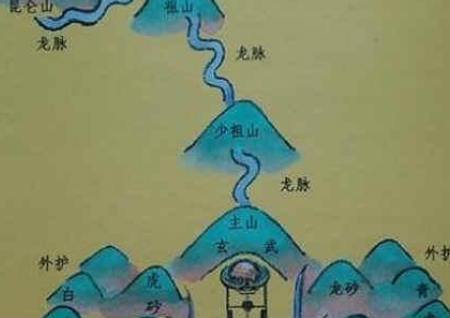 大富贵坟地风水顺口溜大全 大富贵坟地风水顺口溜大全