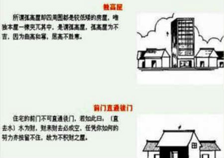 阳宅风水断法 阳宅风水断法