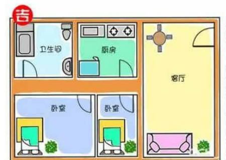 卫生间风水最佳布局 卫生间风水最佳布局