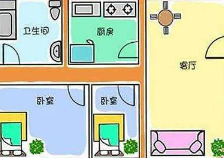 厨房装修风水禁忌 厨房装修风水禁忌