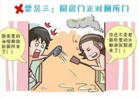 厨房风水布局 厨房风水布局