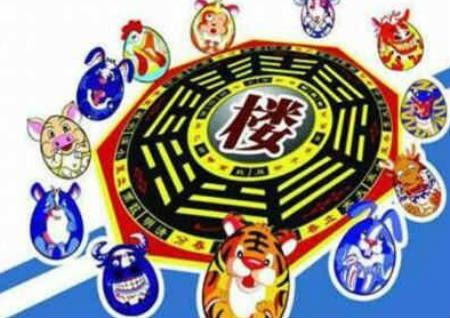 楼层风水与属相五行 楼层风水与属相五行