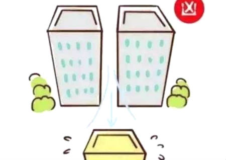 图解阳宅风水 图解阳宅风水