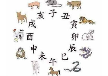 买房楼层风水 买房楼层风水