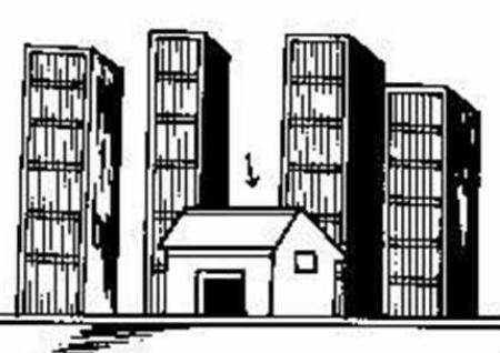 住宅风水108化煞方法