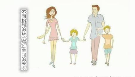 不同格局的孩子与长辈间的关系 不同格局的孩子与长辈间的关系