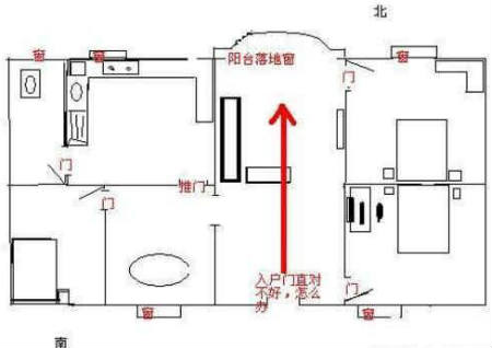 大门对阳台风水化解