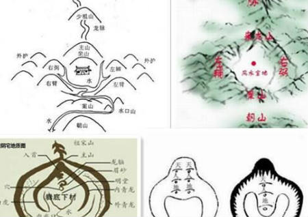 阴宅风水知识图解