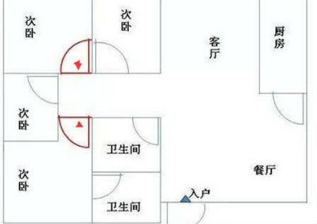 住宅风水门对门风水化煞法 住宅风水门对门风水化煞法