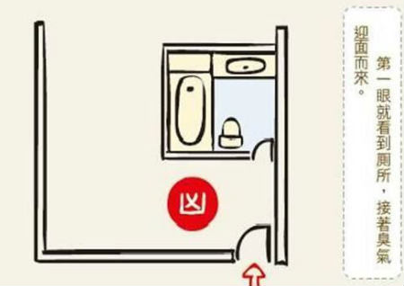 住宅风水门对门风水化煞法 住宅风水门对门风水化煞法