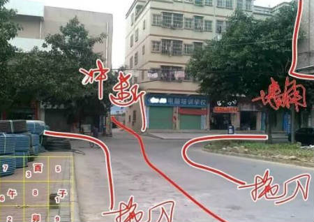 阳宅风水入门教学秘籍三 阳宅风水入门教学秘籍三