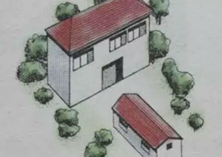 阳宅风水图解基础大全