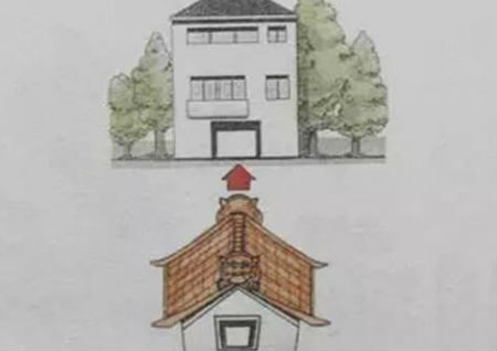 阳宅风水图解基础大全