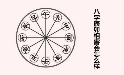 八字辰卯相害会怎么样 八字辰卯相害会怎么样