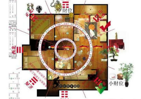 招财风水财位摆放的宜忌 招财风水财位摆放的宜忌