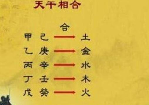 天干两个五合 天干两个五合