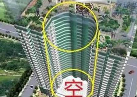 ​风水差的地段不可居住