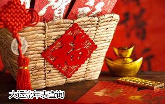 大运流年表查询 大运流年表查询